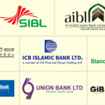 Are Islamic banks better shielded against non-performing loan?